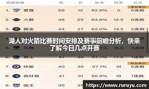 湖人对火箭比赛时间安排及赛事前瞻分析，快来了解今日几点开赛