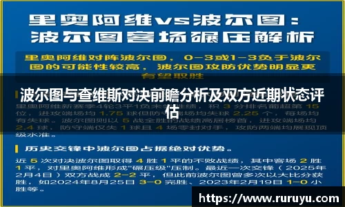 波尔图与查维斯对决前瞻分析及双方近期状态评估