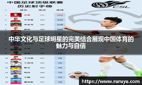 中华文化与足球明星的完美结合展现中国体育的魅力与自信